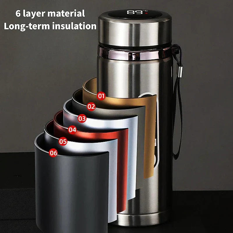 TempraBottle – Smart Thermos Bottle with LED Temperature Display (800ml–1L)