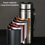 TempraBottle – Smart Thermos Bottle with LED Temperature Display (800ml–1L)