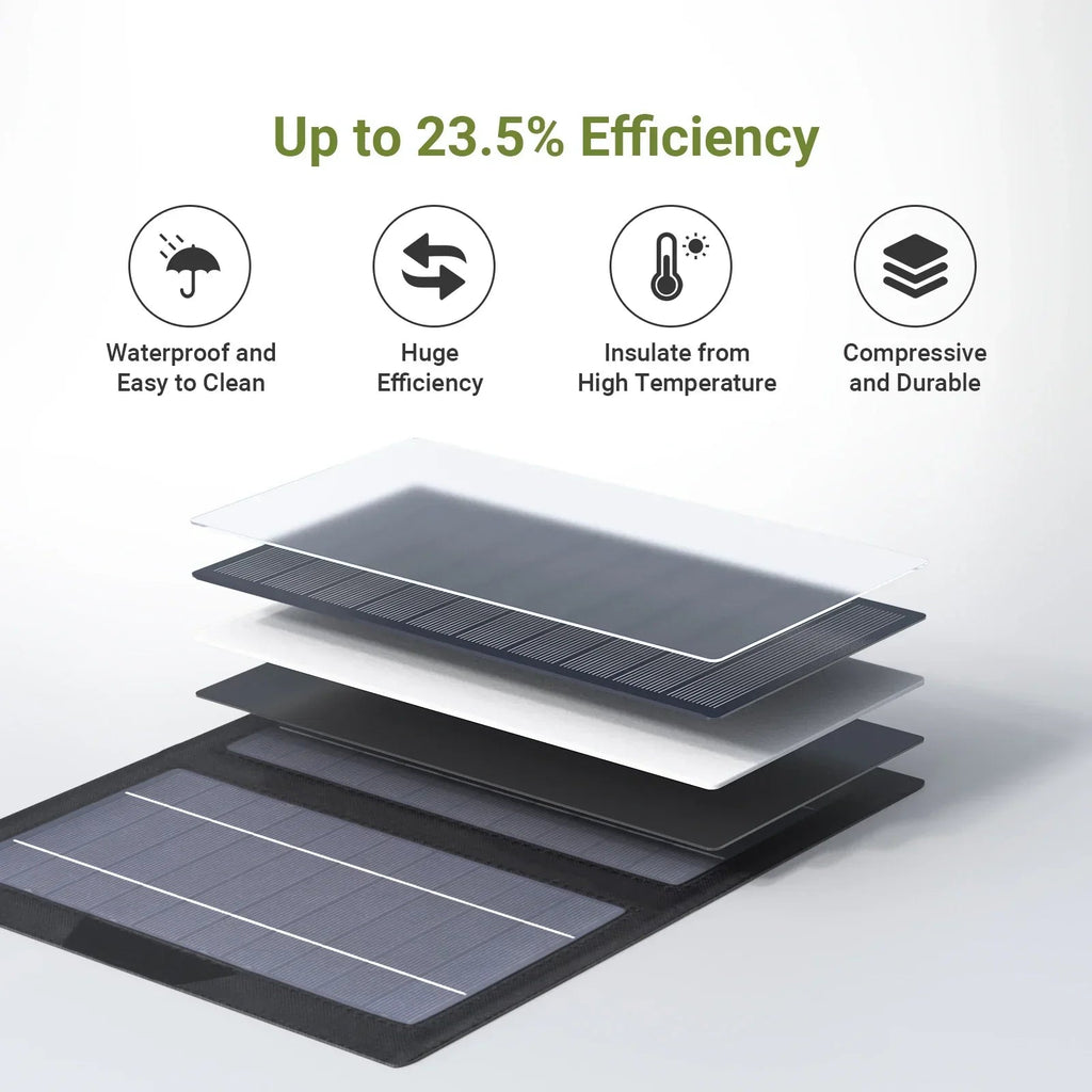 Solvita Mini Solar Panel | Foldable & Ultralight | 10W USB | For Outdoor & Travel