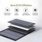 Solvita Mini Solar Panel | Foldable & Ultralight | 10W USB | For Outdoor & Travel