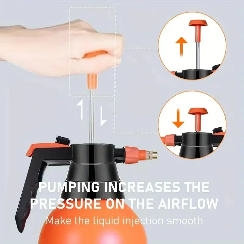 GreenMist Spray Bottle | 2 L Volume | Adjustable Nozzle | Hand Pump for Garden & Houseplants