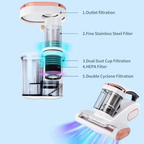 Mattress Vacuum Mite Remover – Deep Cleaning Power for a Healthier Home