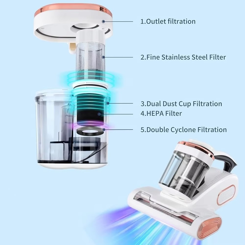 Mattress Vacuum Mite Remover – Deep Cleaning Power for a Healthier Home