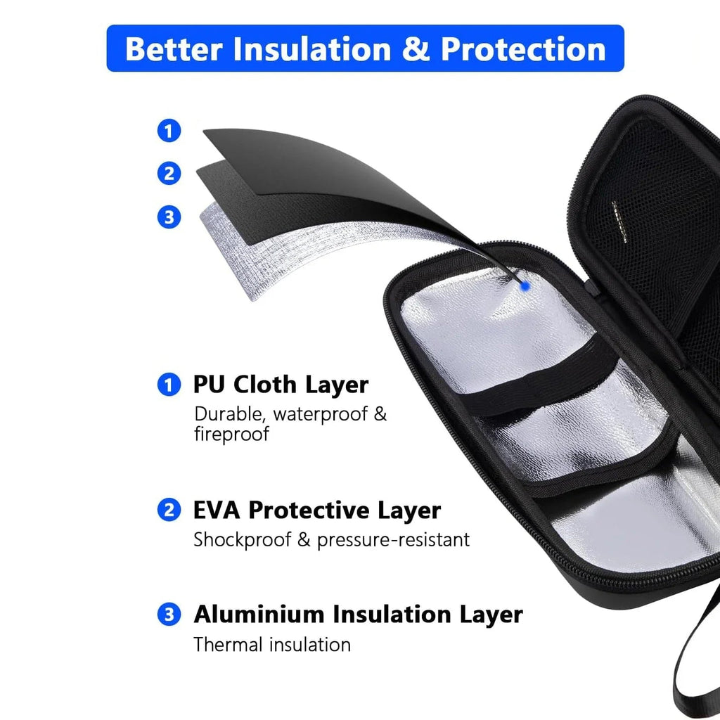 ChillGuard Diabetic Travel Case