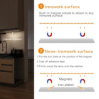 Ultra-thin Motion Sensor Cabinet Light