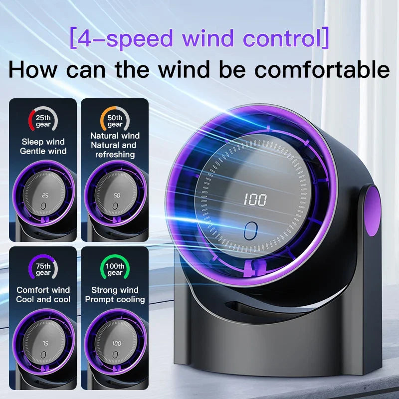 Aerolora Table Fan | Bladeless & Quiet | 100 Levels | USB Bladeless Fan