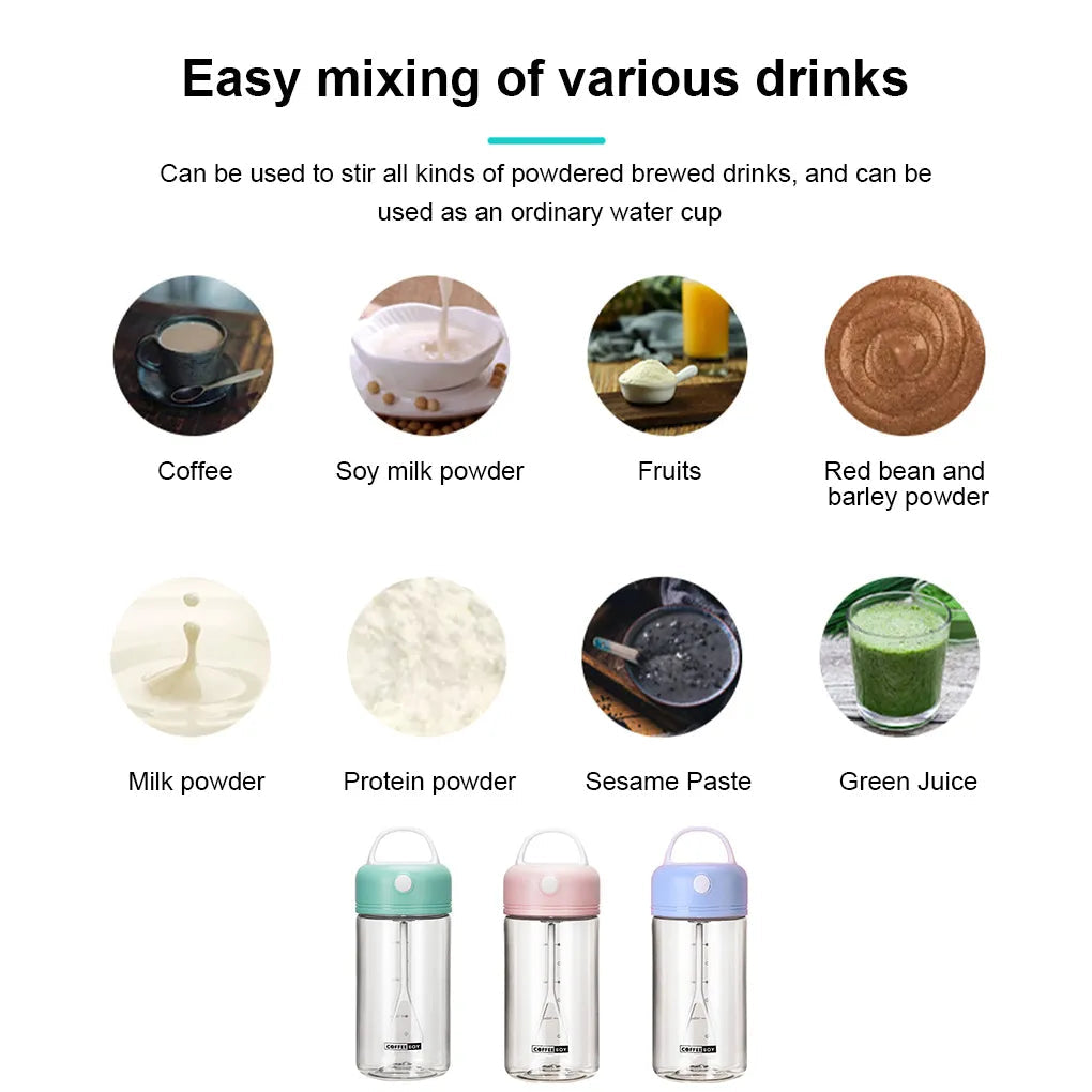 Electric Stirring Cup