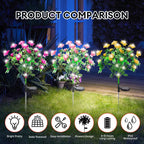Solar Garden Lamp Lumosia | LED Azaleas | Weatherproof & Wireless | 8h Light Time