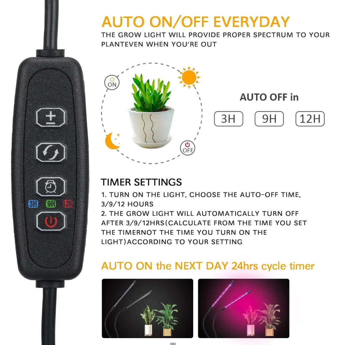 LumiPlant LED Plant Light | USB Grow Light | 1–4 Heads | Dimmable with Timer