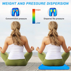 Ultimate Comfort Gel Seat Cushion for Extended Sitting