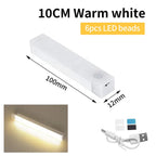 SenseLite Motion LED | Rechargeable Sensor Light with Magnet Mount | Warm White | For Closet, Bed & Hallway