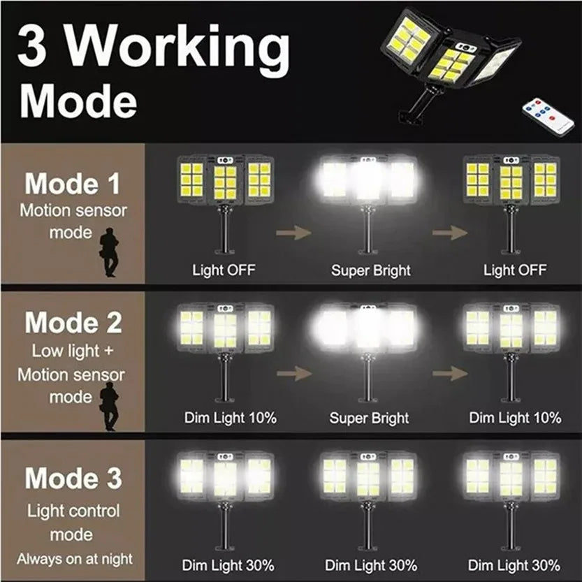 SolarBright LumiWall | Solar-powered Wall Light | Motion Sensor & 800 LEDs | Weatherproof