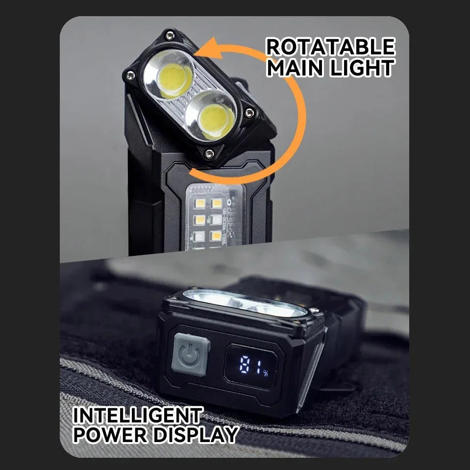 Luminoxar Tactical Mini LED Work Light | USB-C Rechargeable | 7 Light Modes & Magnetic Base | 8.1 × 4.5 × 2.6 cm | IPX4 Waterproof
