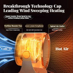 Portable Electric Desk Heater with Warm Air Fan and Foot Warmer for Home and Office