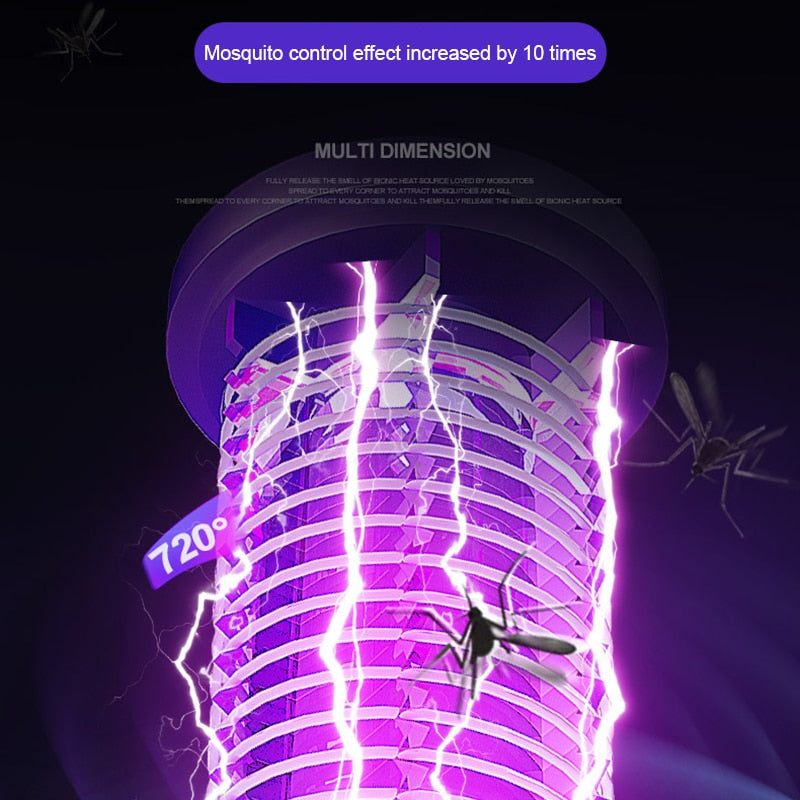Ultraviolet Mosquito Repellent Lamp