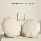 inverted umbrella – Elegance at every step: Style meets innovation!