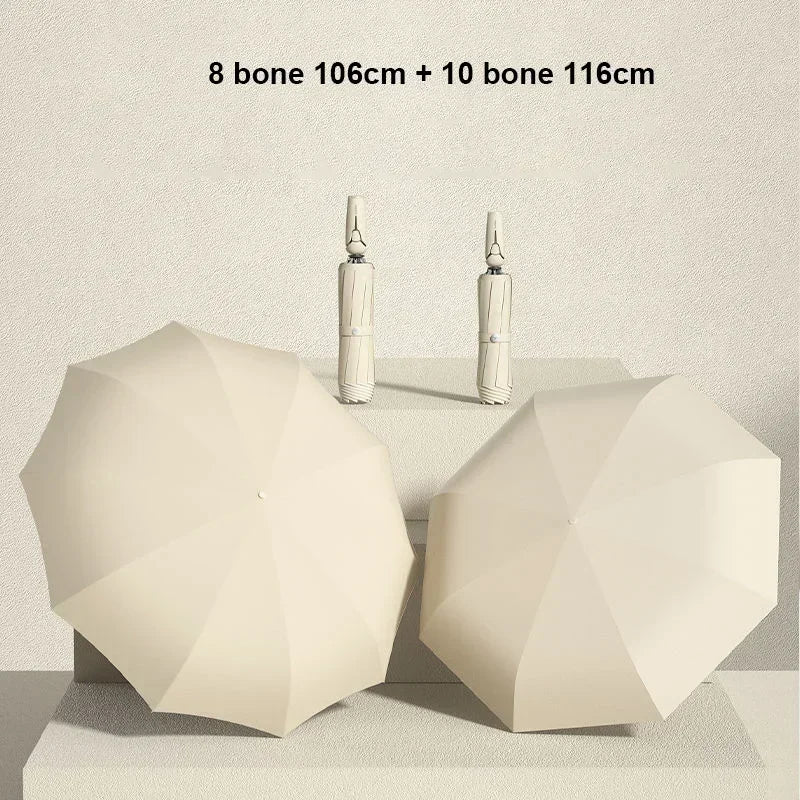 inverted umbrella – Elegance at every step: Style meets innovation!