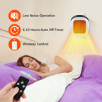 ThermoLux Mini Wall Heater 600W | Compact Electric Heater with Remote Control | Wall Socket Heater with Thermostat & Timer | Quick Heat in 3 Seconds