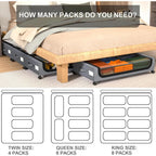 Under-bed storage stackable rolling box organizer