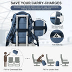 Trekvora Travel Backpack | Waterproof & Versatile | Laptop Compartment 15.6" | Wet-Dry Separation
