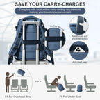 Travel Backpack Travomate | Waterproof & Versatile | 15.6" Laptop Compartment | Large Capacity with Wet-Dry Separation