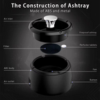 Rechargeable Smokeless Ashtray for Home, Office, Car or Outdoor Use – Black