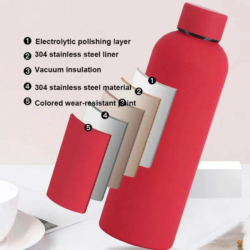 Creative stainless steel water bottle