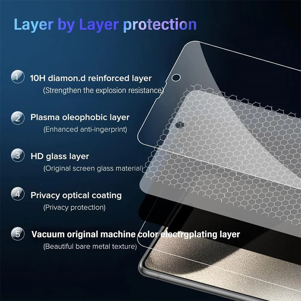 Privacy Screen Protector Anti Scratch Shield