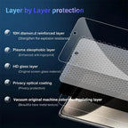 Privacy Screen Protector Anti Scratch Shield