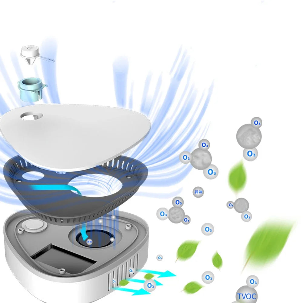 Mini Ozone Generator PureZone | Air Purifier & Sterilizer | Portable & USB Rechargeable | For Refrigerator, Car & Closet