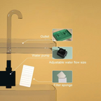 Crystal Clear USB Cat Water Fountain with Advanced Filtration System