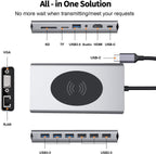 15in1 USB-C Wireless Charging Docking Station