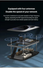 Portable Wireless WiFi Router