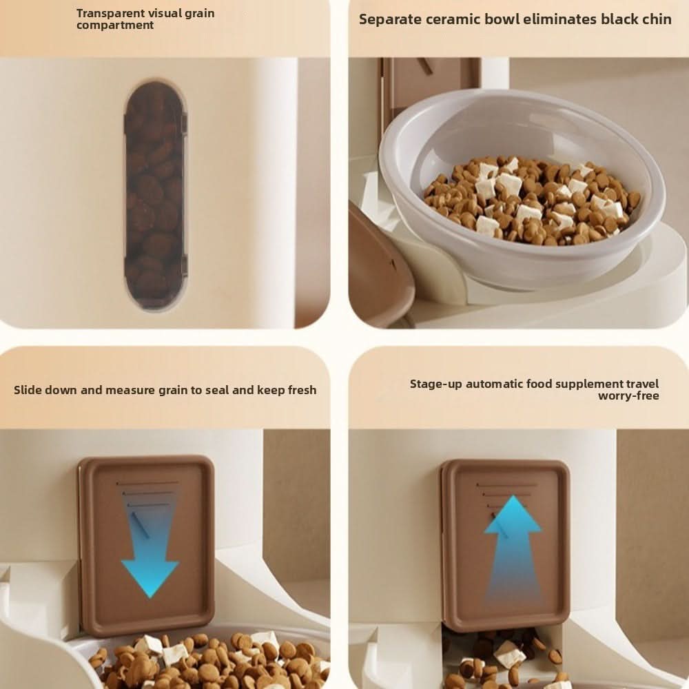 Automatic Food & Water Dispenser for Pets