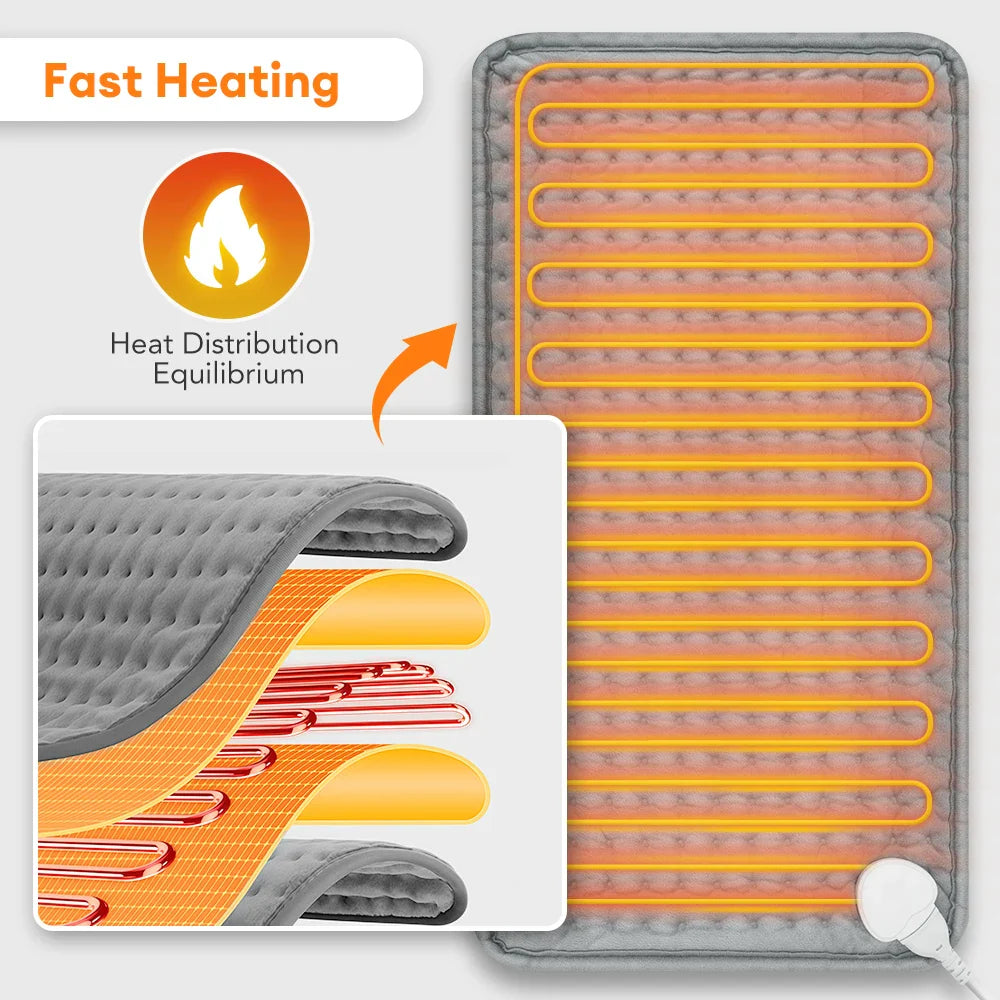 ThermaEase Electric Heating Pad | 9 Temperature Levels & 4 Timer Modes | 30×60 cm | Washable & Quick Heating | For Back, Stomach & Legs