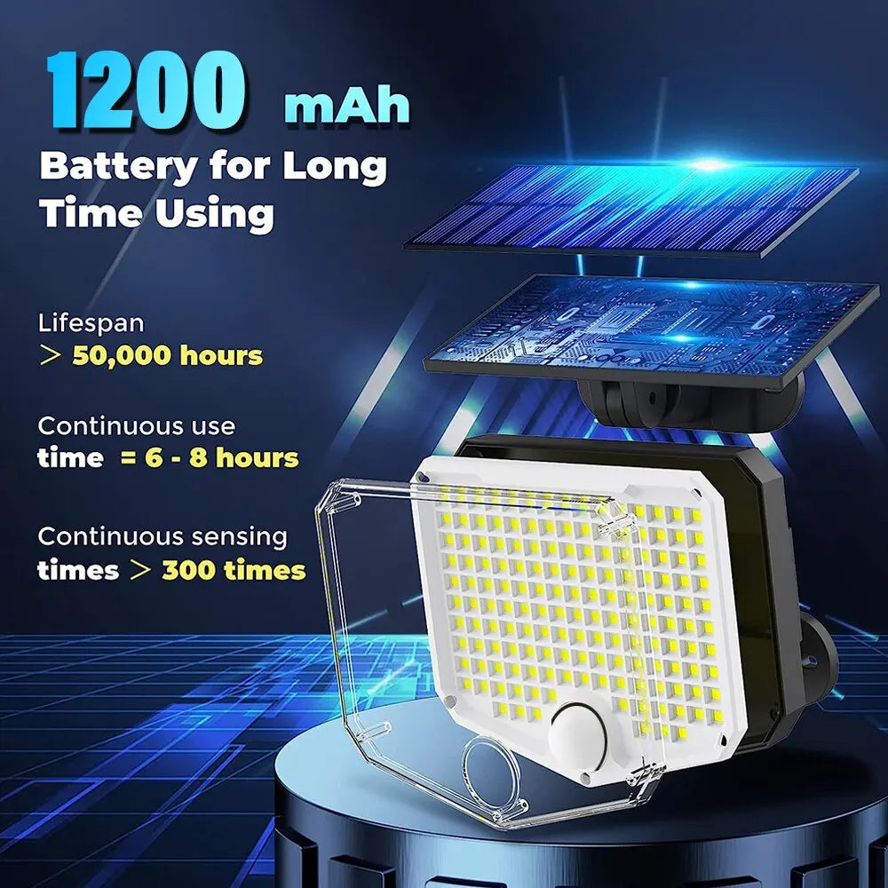 SolarBeam 153 | 270° Super bright | Motion sensor & Remote control | IP65 Waterproof