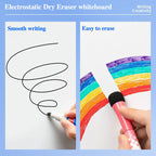 Erasable Electrostatic Whiteboard