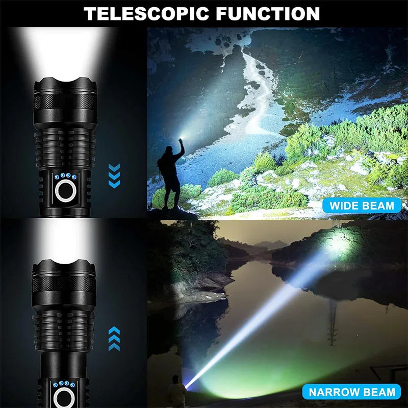 Powerful Rechargeable Emergency Flashlight – High Luminous Output