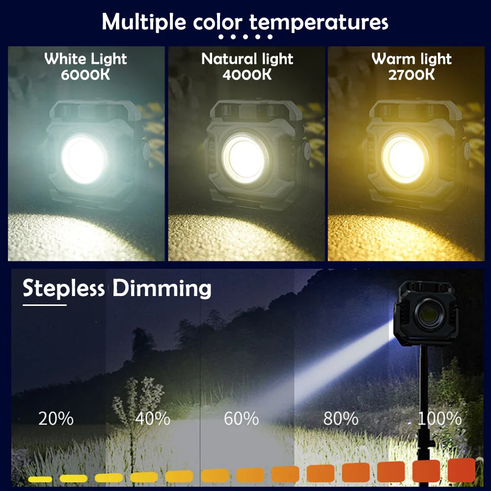 TektorBeam Work Light LED 1500 Lumens | Rechargeable & Magnetic | Steplessly Dimmable | IP66 Waterproof