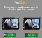 Magnetic Privacy Screen Protector for Macbook