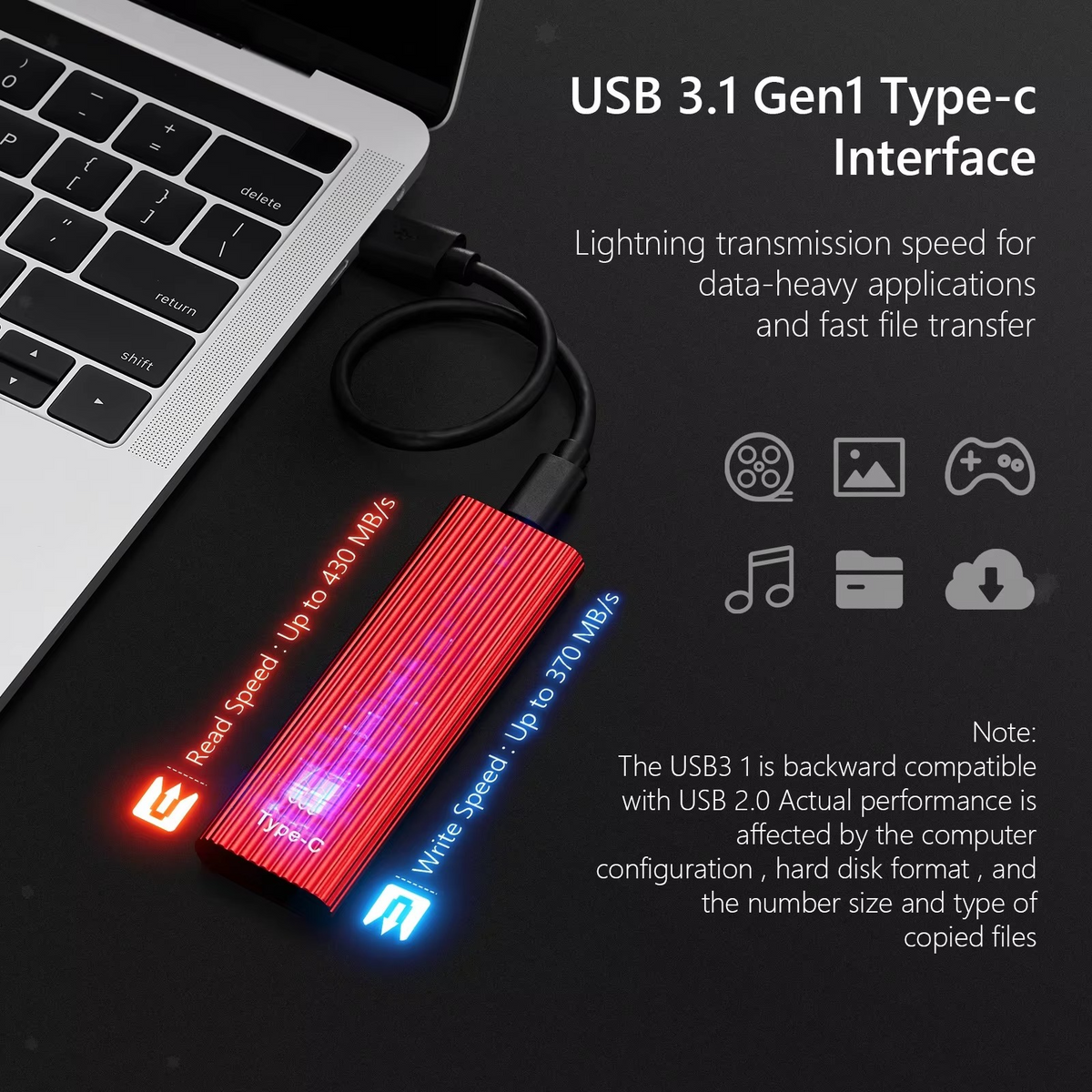 Ultra-Fast Portable SSD - USB 3.1 Solid State Drive