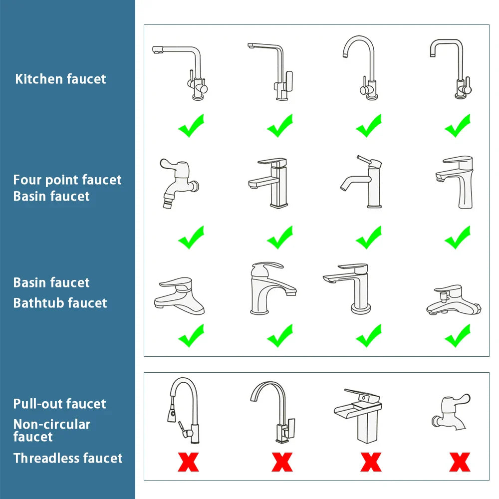 Splash Filter 1080 Degree Rotation Faucet