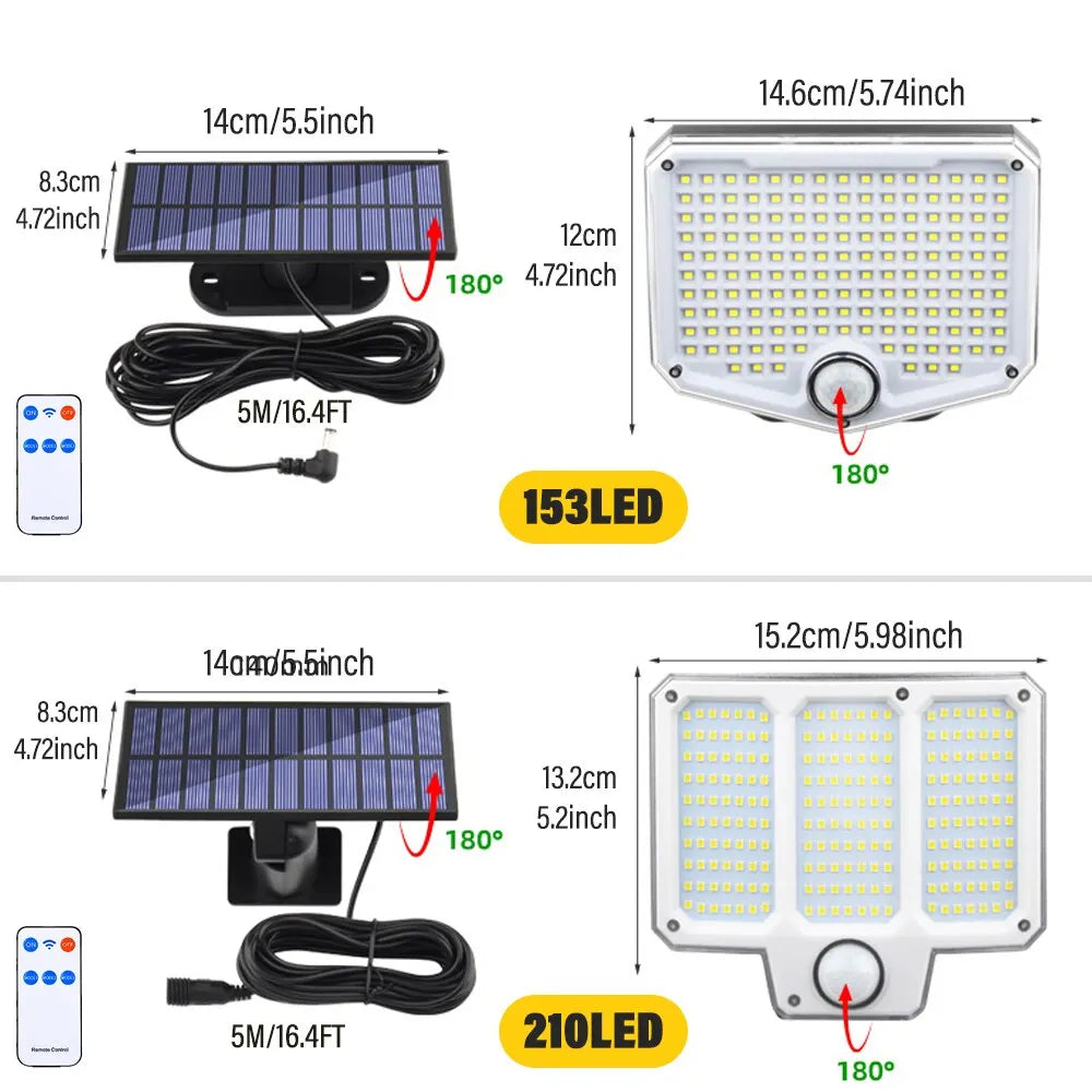 SolarBeam 153 | 270° Super bright | Motion sensor & Remote control | IP65 Waterproof