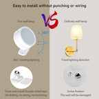 USB Magnetic Touch and Remote Control Spotlight