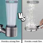 Skin Care Filter Showerhead – 3 Modes | Water Saving & Nourishing