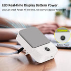 Ventixo AirGo Portable Mini Fan | 3-in-1 Neck & Waist Fan | 3 Speeds | Bladeless Design | USB-C Charging Function | 2000 mAh Battery