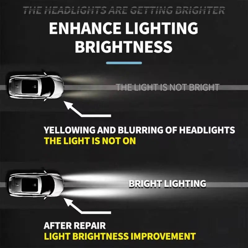 Headlight Restoration Spray – Solution for dull, yellowed, or cloudy car headlights