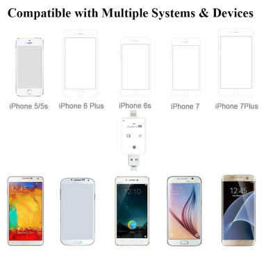 QuickTransfer USB Stick and SD Card Reader – Quickly Transfer Files from iPhone, Android and More