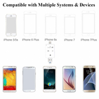 QuickTransfer USB Stick and SD Card Reader – Quickly Transfer Files from iPhone, Android and More