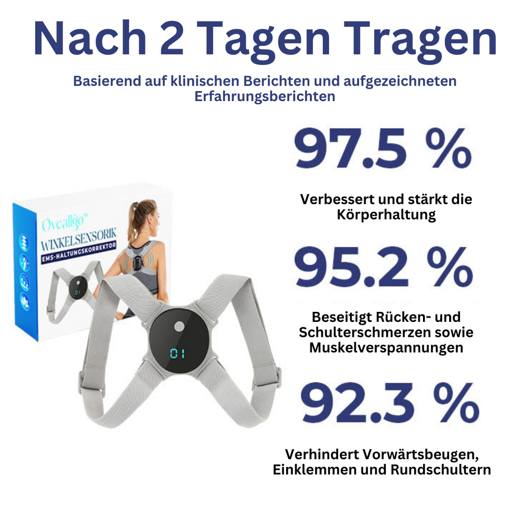 EMS-Posture Bandage - PosturePro